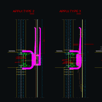 Appui Type