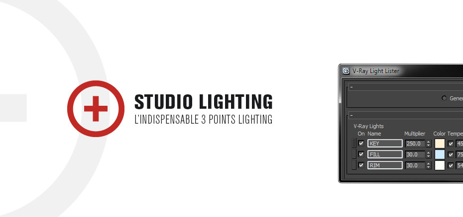 Studio Lighting – 3 Points Lighting